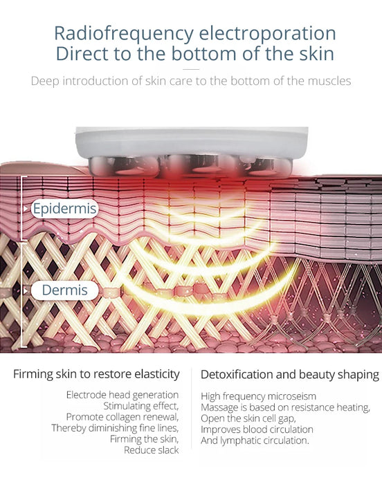 Ultrasonic LED Photon Facial Mesotherapy Electroporation RF Radio Frequency Massager On Sale