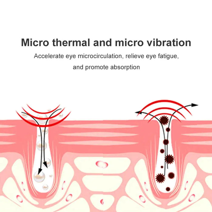 Rechargeable Red Light EMS Eye Massager Eye Massager On Sale