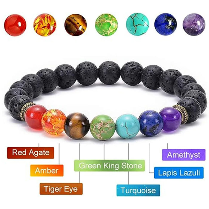 7 Chakras Symbols Reiki Power Of Energy Natural Crystal Stone Yoga Charm Couple Bracelet On Sale