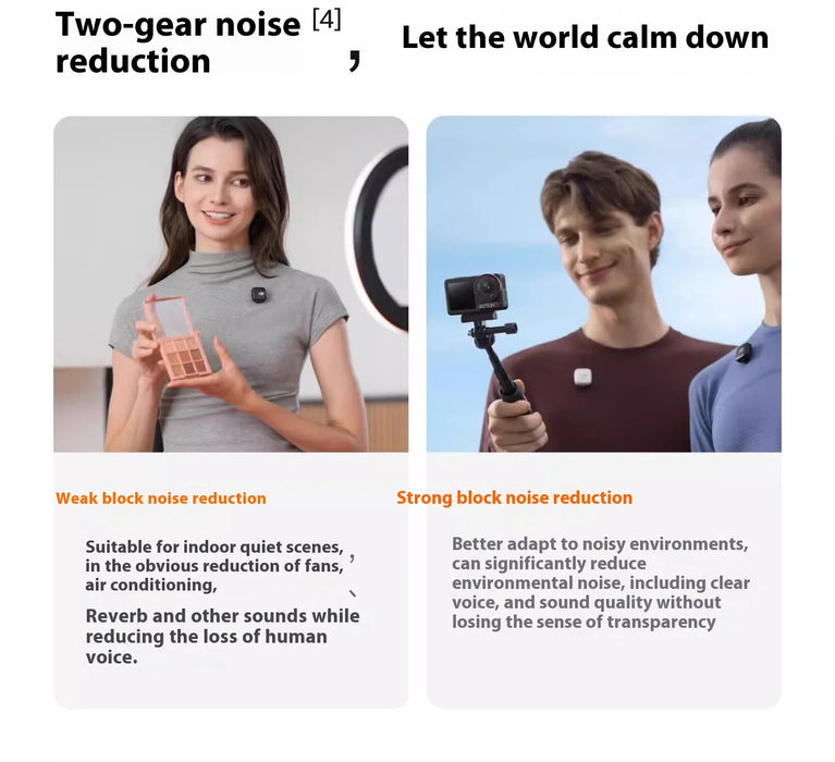 DJI Mic Mini (2TX 1RX + Charging Case) Two-Level Active Noise Cancelling Audio Stable Transmitter On Sale
