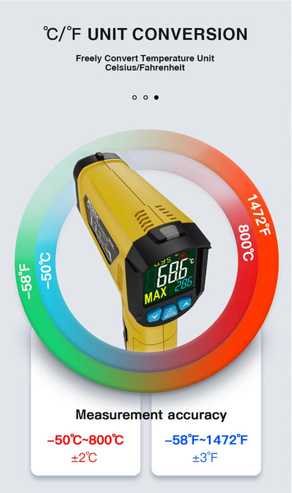 New Version Infrared Digital Thermometer On Sale