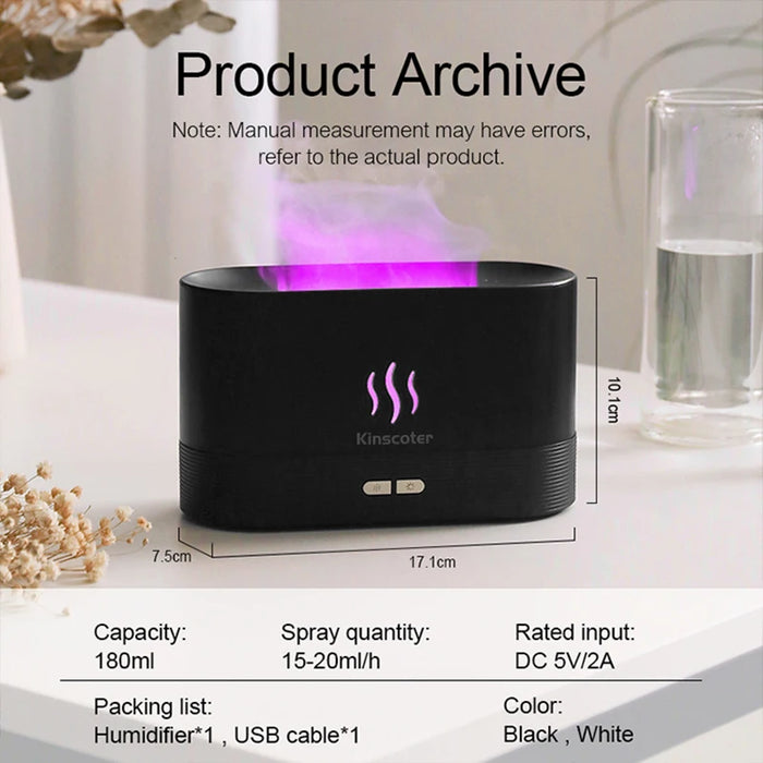 Mini USB Ultrasonic Aroma Diffuser Air Humidifier On Sale