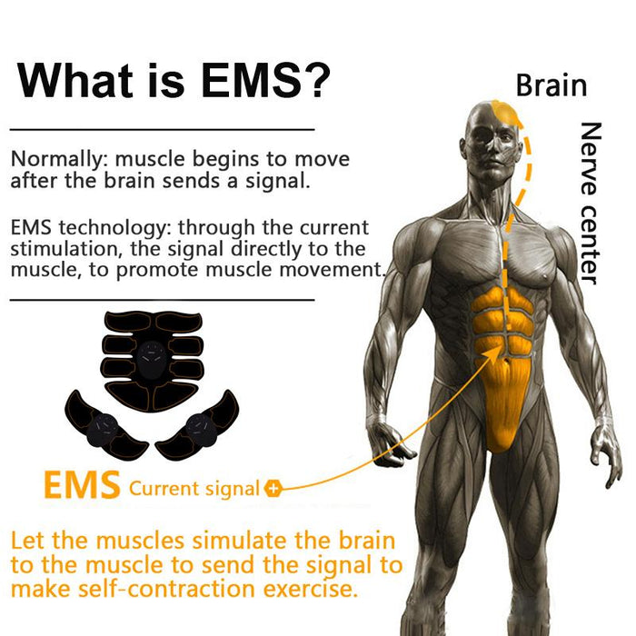 Wireless EMS Workouts Stimulator Smart Body Toning Trainer On Sale