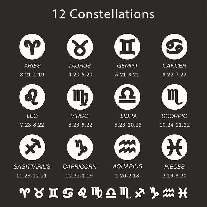 12 Horoscope Zodiac Pendant Necklace