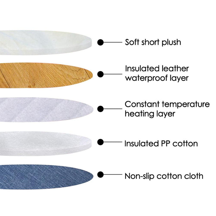 Electric Heating Pad For Pets On Sale