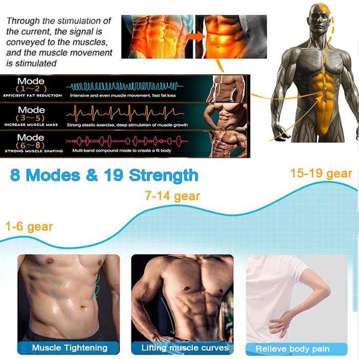 Wireless EMS Workouts Stimulator Smart Body Toning Trainer On Sale