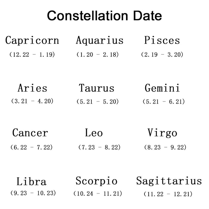 Zodiac Constellation Date
