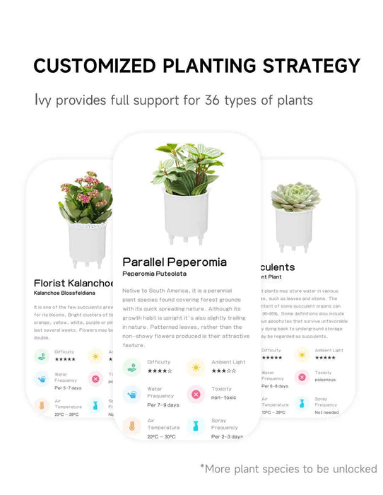 Smart Indoor Plant Pot with Wi-Fi App Monitoring, LCD Expression Display & USB-C Rechargeable Planter On Sale