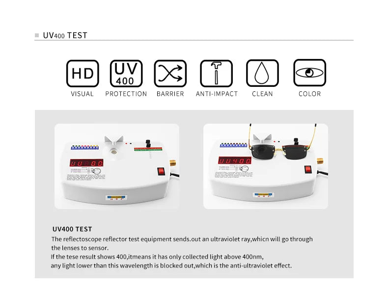 UV 400 Test On Sunglasses Lenses