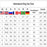 Ring Size Chart