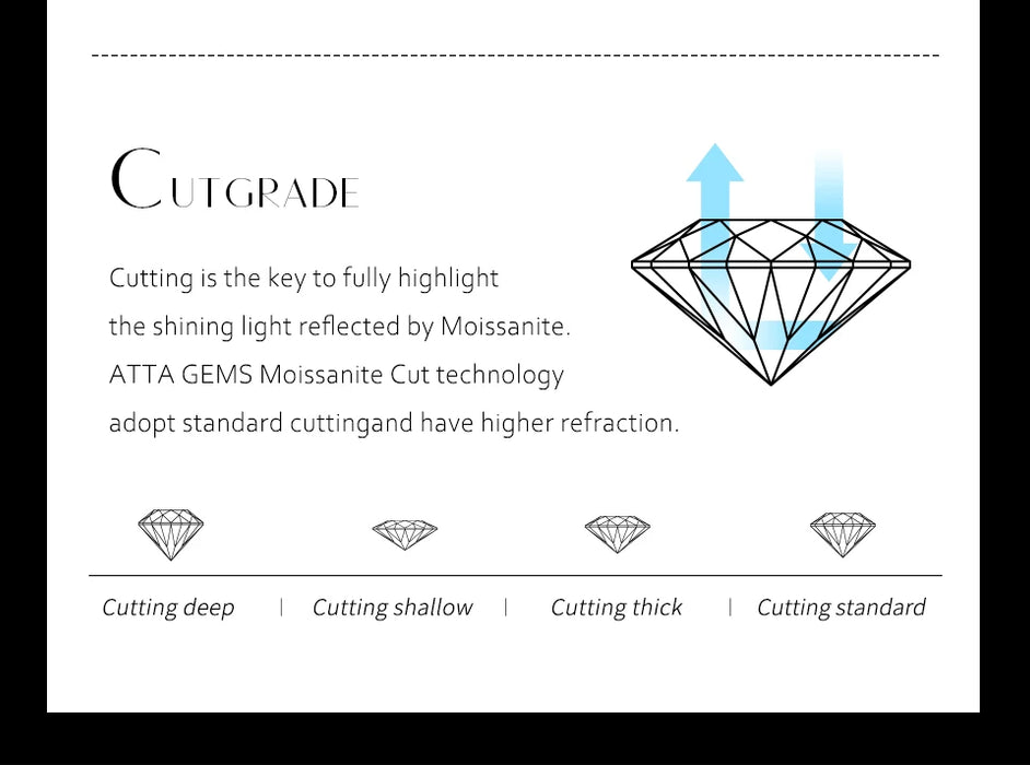 D Color Pear Cut Moissanite Diamond S925 Silver Cocktail Snake Ring On Sale