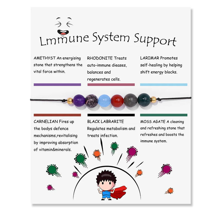 Smooth Round Natural Gem Stone Energy Bracelets for Home Balance On Sale – Amethyst, Rhodonite, Larimar, Carnelian, Black Labrarite, Moss Agate