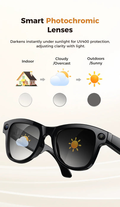 AI Smart Eyewear With Touch Control And Charging Case For Photo, Music, Calls, Hands-free video and Audio Recording On Sale