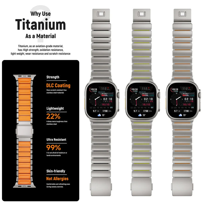 Luminous Magnetic Titanium-style Watch Band Compatible With Apple Watch Series On Sale