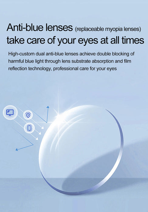 Anti-blue Lenses Care