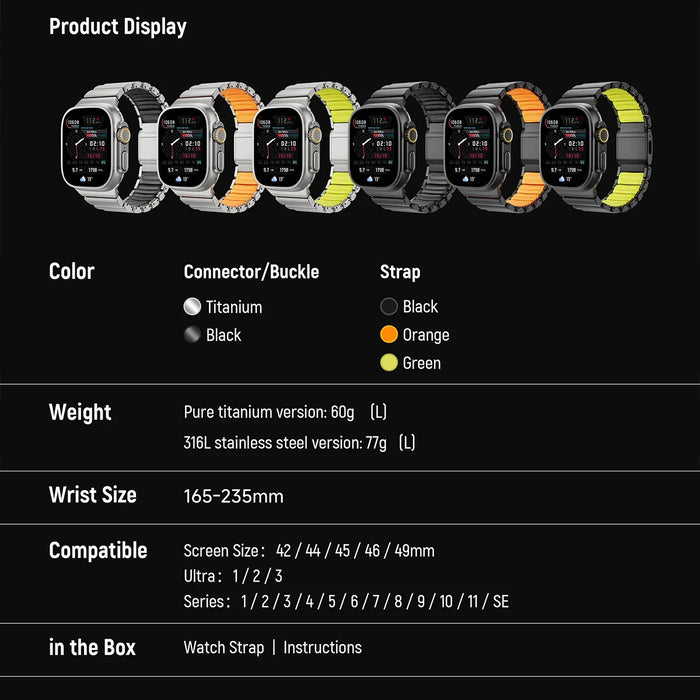 Luminous Magnetic Titanium-style Watch Band Compatible With Apple Watch Series On Sale