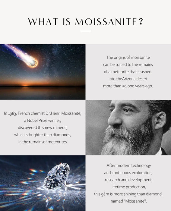 What is Moissanite Diamond?