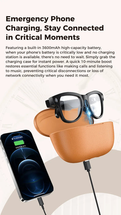 AI Smart Eyewear With Touch Control And Charging Case For Photo, Music, Calls, Hands-free video and Audio Recording On Sale