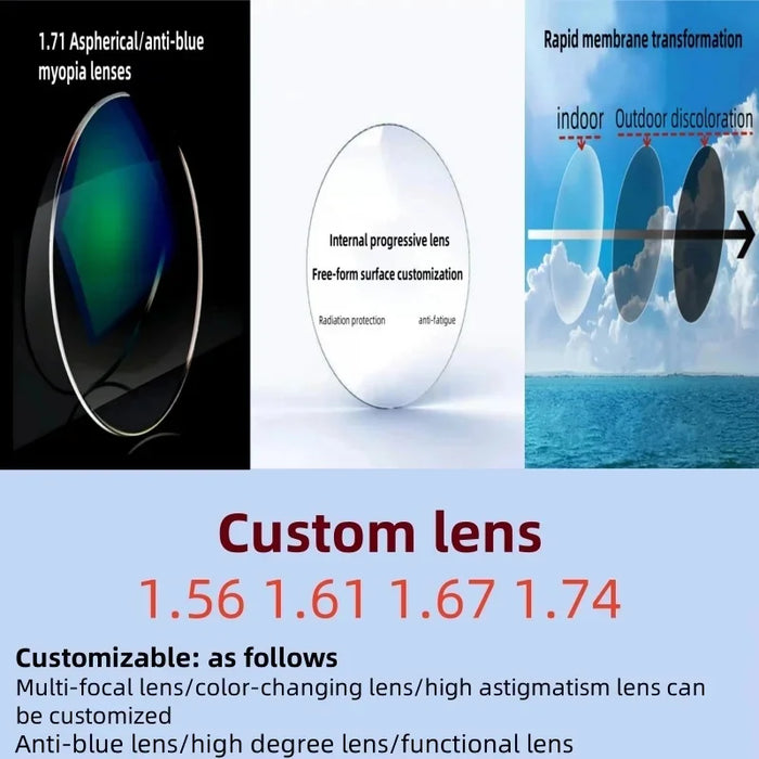 Sunglasses Lenses Information