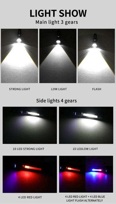 LED Zoomable Handheld Flashlight For Outdoors On Sale