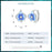 925 Sterling Silver Blue Enamel Butterfly Orchid Hoop Earrings On Sale