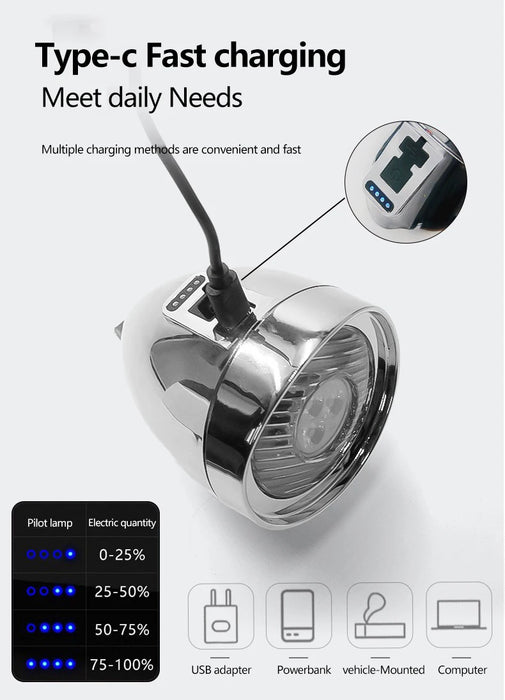 LED Retro Style Bicycle Headlamp Light - Rechargeable Or Battery Options On Sale