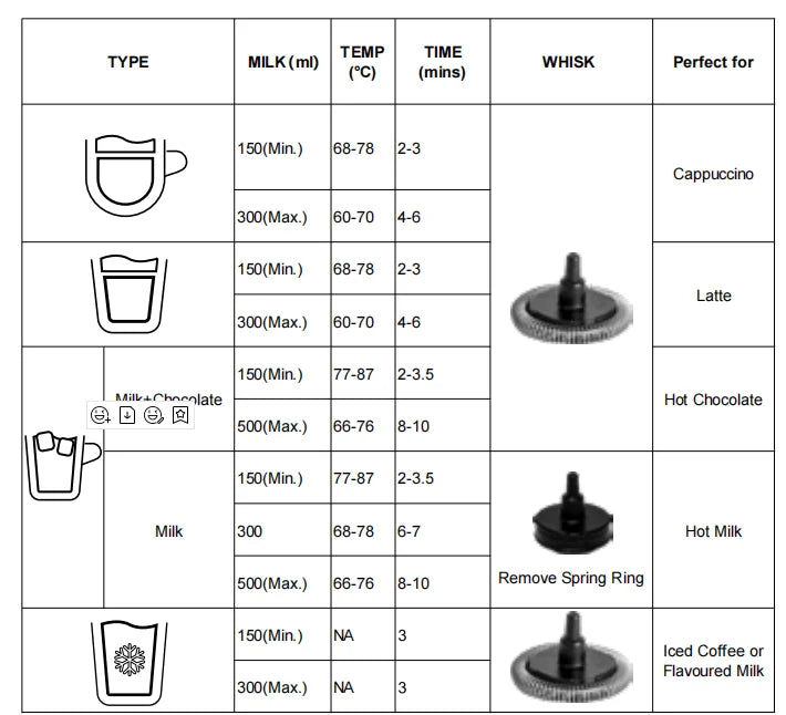 900 ML Detachable Stainless Steel Milk Jug Automatic Electric Cafe Milk Frother For Hot or Cold Latte, Coffee, or Chocolate On Sale