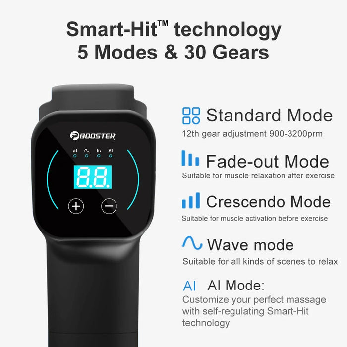AI Intelligence Booster M2-D Deep Tissue And Muscle Electric Massager With Long-lasting battery life On Sale