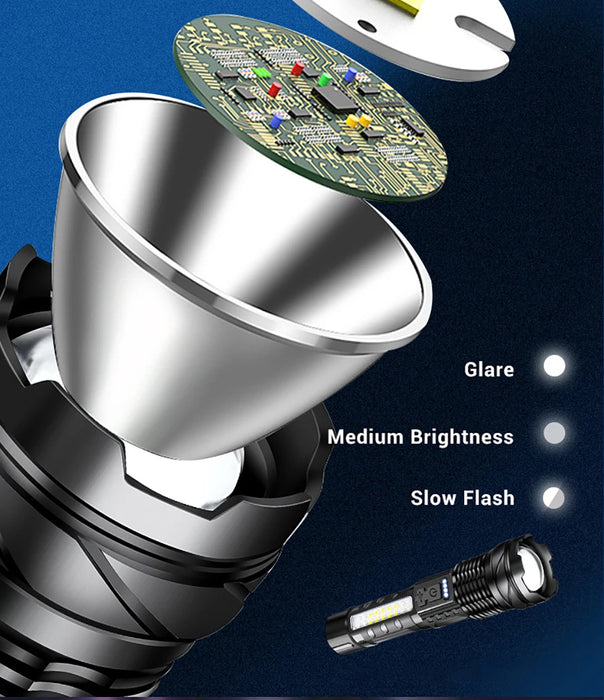 LED Zoomable Handheld Flashlight For Outdoors On Sale