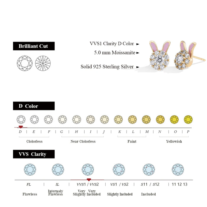 925 Sterling Silver White Gold Plated Moissanite Diamond Bunny Ears Enamel Design Stud Earrings On Sale