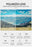 Polarized Lens Description