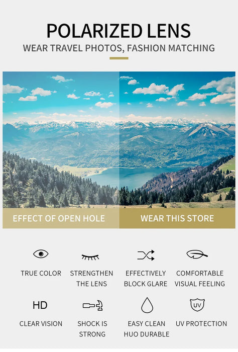 Polarized Lens Description