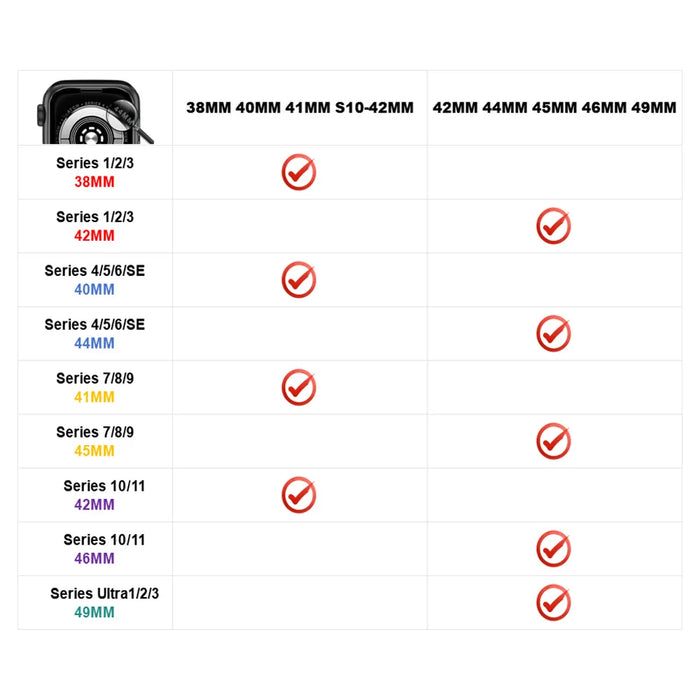 Textured Silicone Sport Watch Band Compatible With Apple Watch 38mm 40mm 41mm 42mm 44mm 45mm 46mm 49mm (Series 3–11, SE & Ultra)