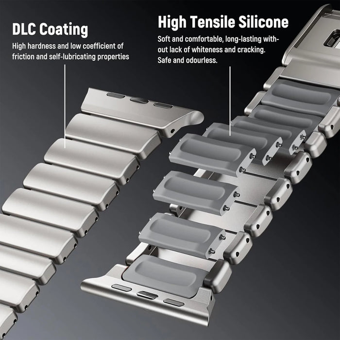 Luminous Magnetic Titanium-style Watch Band Compatible With Apple Watch Series On Sale