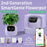 New Purple Smart Indoor Plant Pot with Wi-Fi App Monitoring, LCD Expression Display & USB-C Rechargeable Planter On Sale