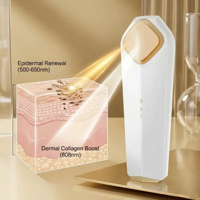 Handheld NIR Near Infrared LED Facial Skin Care Device 2-in-1 Light Therapy Beauty Tool for Skin Rejuvenation & Firming On Sale