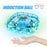 Mini UFO Hand Sensing Induction RC Drone on Sale