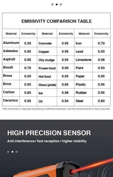 Handheld Non Contact Digital Infrared Thermometer Laser Point Temperature Reader With Humidity and Dew Point Display On Sale
