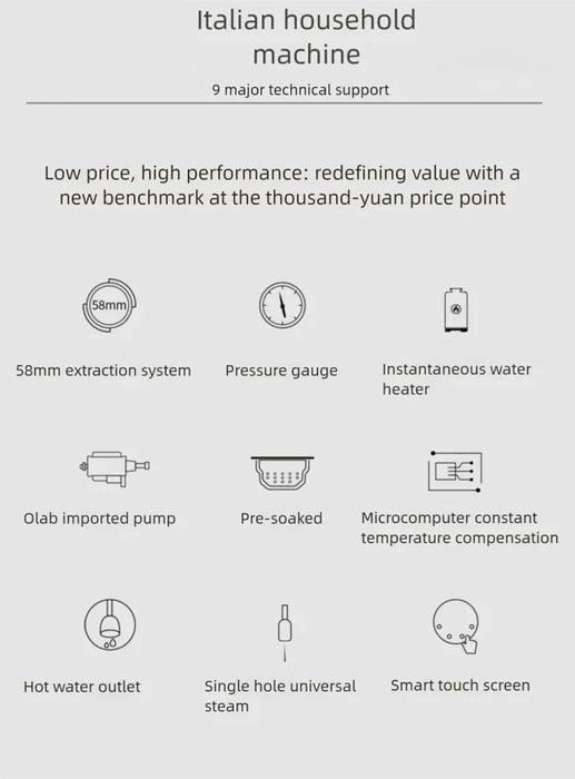 58mm Semi-Automatic Espresso Machine with PID Temperature Control, 9-Bar Pump, Pressure Gauge & Steam Wand On Sale