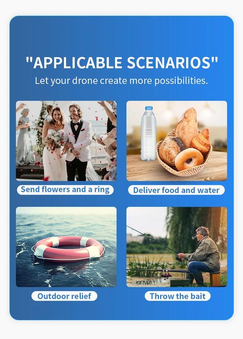 Universal Drone Airdrop Thrower System with One-click Drop Remote Control  On Sale