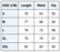 Size Chart - High-Waisted Mid-Calf Leggings With Side Pockets And Back Pocket