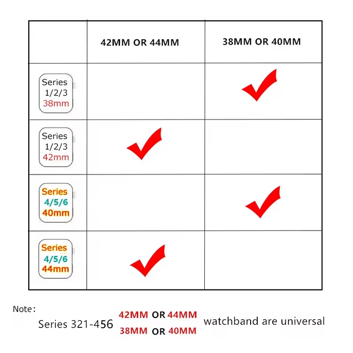 Sizing For Two Tones Apple Watch Band Straps For iWatch Series