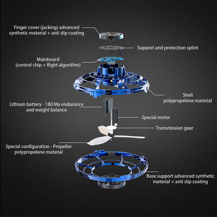 Mini UFO RC Drone