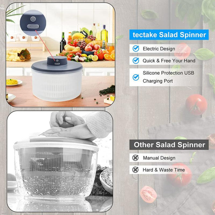 Electric Salad Spinner and Vegetable Dryer USB Rechargeable, Quick-Dry Kitchen Essential On Sale